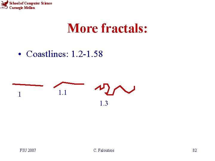 School of Computer Science Carnegie Mellon More fractals: • Coastlines: 1. 2 -1. 58