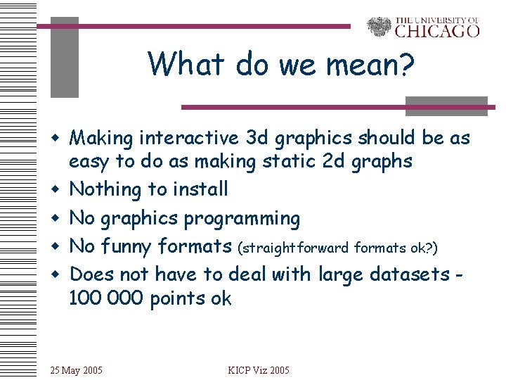 What do we mean? w Making interactive 3 d graphics should be as easy