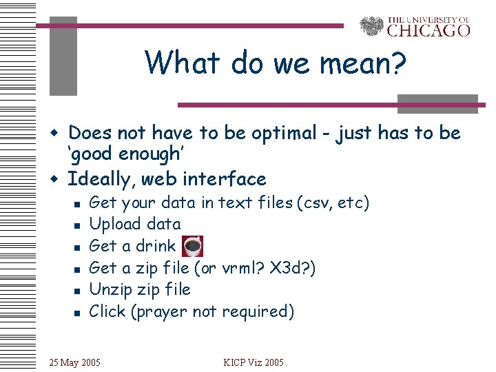 What do we mean? w Does not have to be optimal - just has