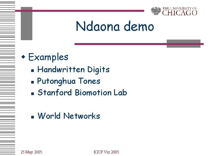 Ndaona demo w Examples n Handwritten Digits Putonghua Tones Stanford Biomotion Lab n World