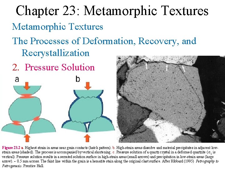 Chapter 23: Metamorphic Textures The Processes of Deformation, Recovery, and Recrystallization 2. Pressure Solution