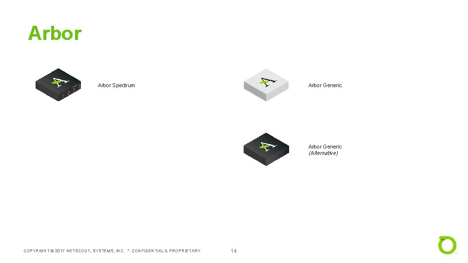 Arbor Spectrum Arbor Generic (Alternative) COPYRIGHT © 2017 NETSCOUT, SYSTEMS, INC. ° CONFIDENTIAL &