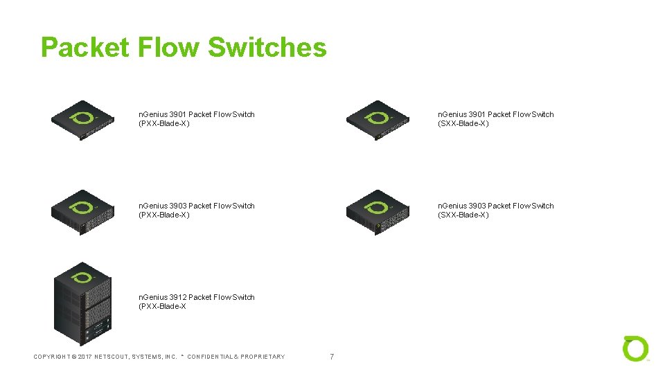 Packet Flow Switches n. Genius 3901 Packet Flow Switch (PXX-Blade-X) n. Genius 3901 Packet