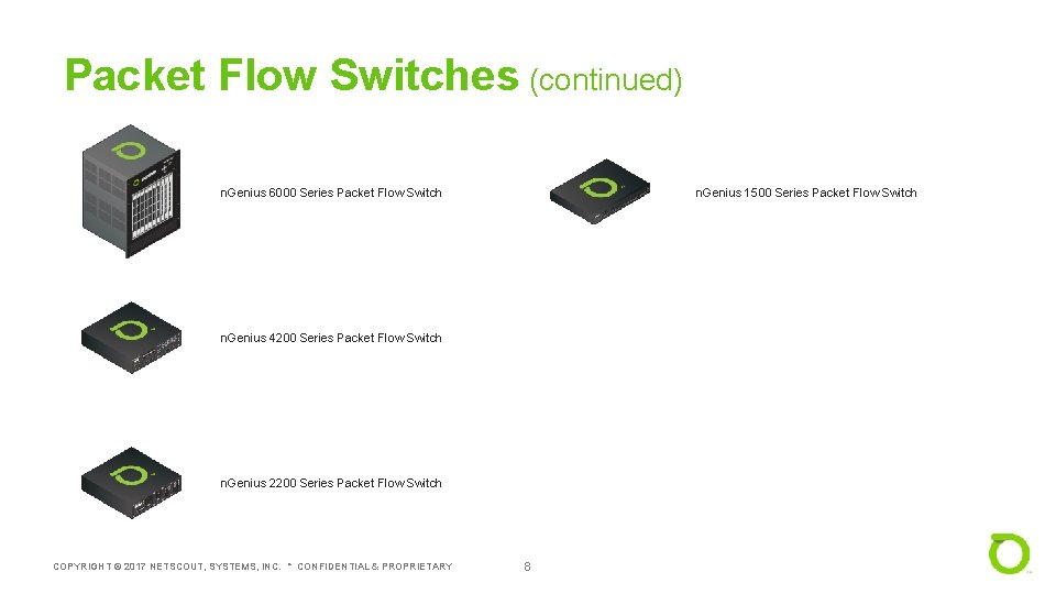 Packet Flow Switches (continued) n. Genius 6000 Series Packet Flow Switch n. Genius 1500