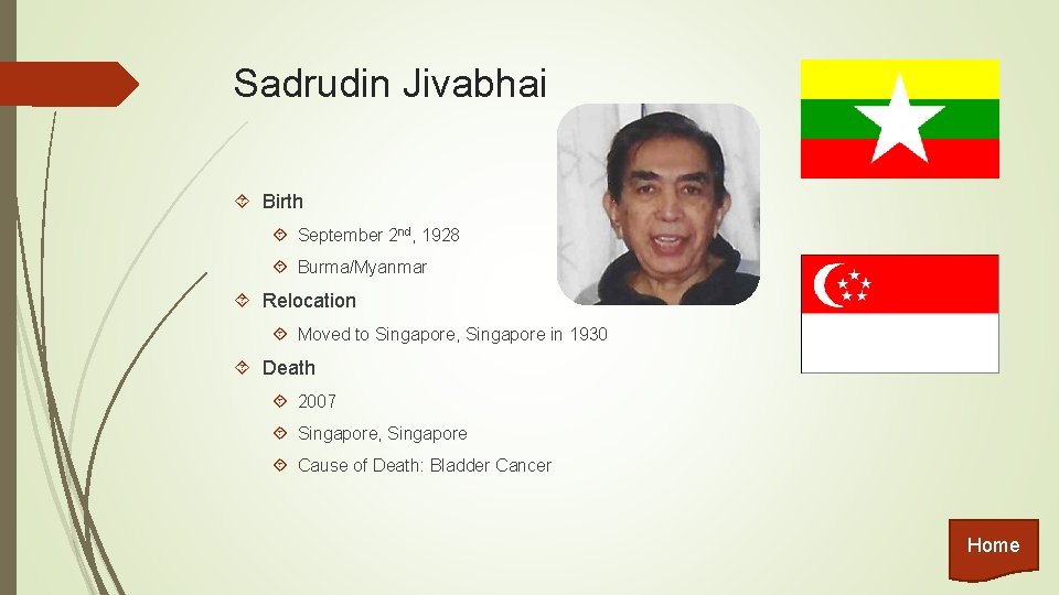 Sadrudin Jivabhai Birth September 2 nd, 1928 Burma/Myanmar Relocation Moved to Singapore, Singapore in