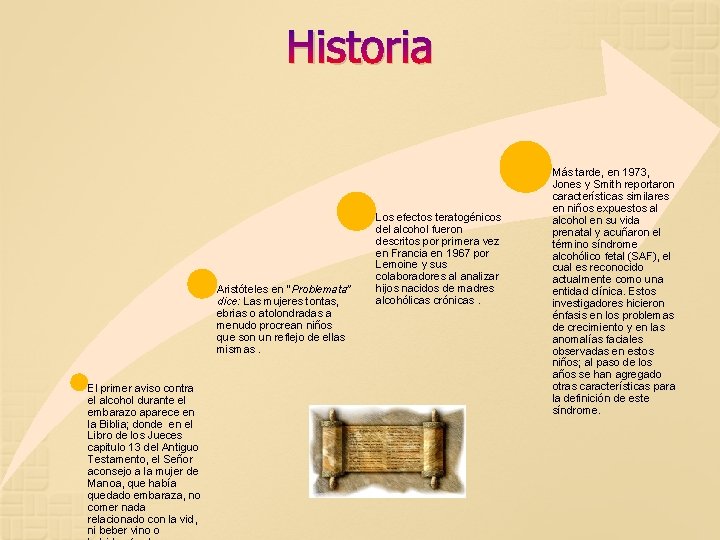 Historia Aristóteles en “Problemata” dice: Las mujeres tontas, ebrias o atolondradas a menudo procrean