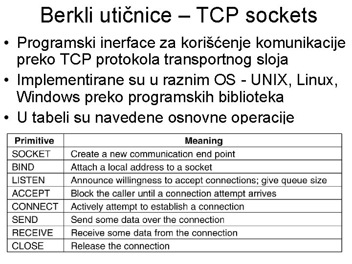 Berkli utičnice – TCP sockets • Programski inerface za korišćenje komunikacije preko TCP protokola