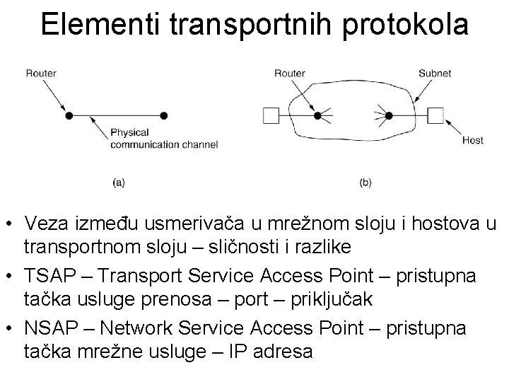 Elementi transportnih protokola • Veza između usmerivača u mrežnom sloju i hostova u transportnom