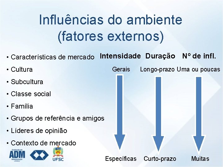 Influências do ambiente (fatores externos) • Características de mercado Intensidade Duração • Cultura Gerais