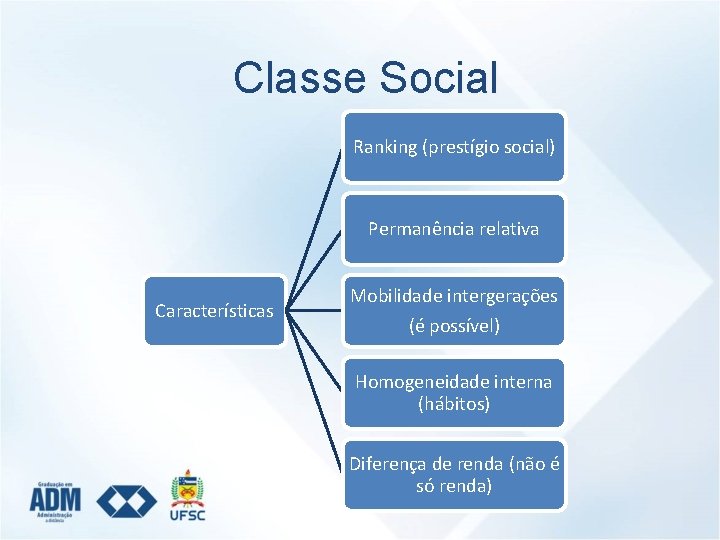 Classe Social Ranking (prestígio social) Permanência relativa Características Mobilidade intergerações (é possível) Homogeneidade interna