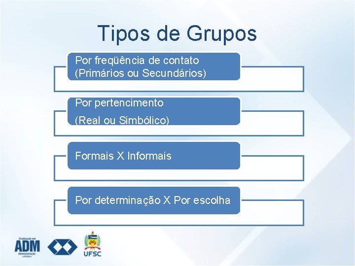 Tipos de Grupos Por freqüência de contato (Primários ou Secundários) Por pertencimento (Real ou