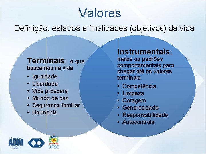 Valores Definição: estados e finalidades (objetivos) da vida Instrumentais: Terminais: o que buscamos na