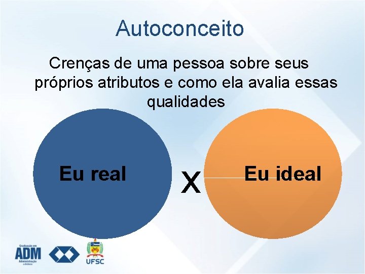 Autoconceito Crenças de uma pessoa sobre seus próprios atributos e como ela avalia essas