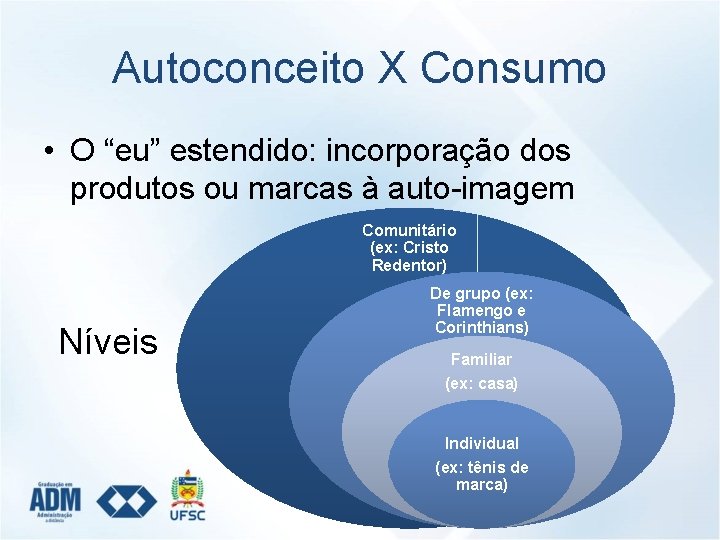 Autoconceito X Consumo • O “eu” estendido: incorporação dos produtos ou marcas à auto-imagem