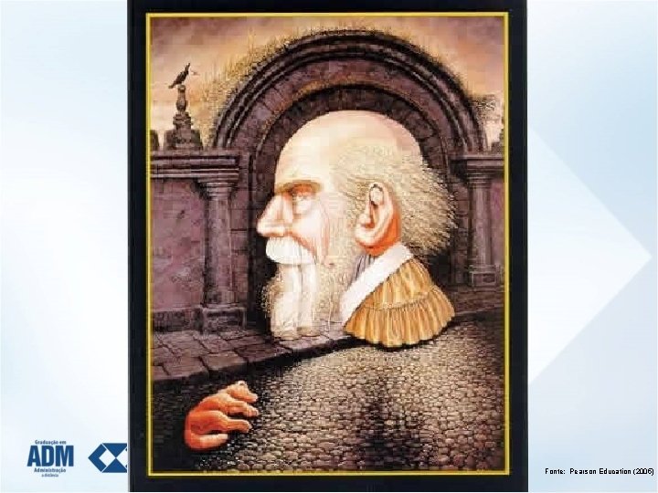 Fonte: Pearson Education (2005) 