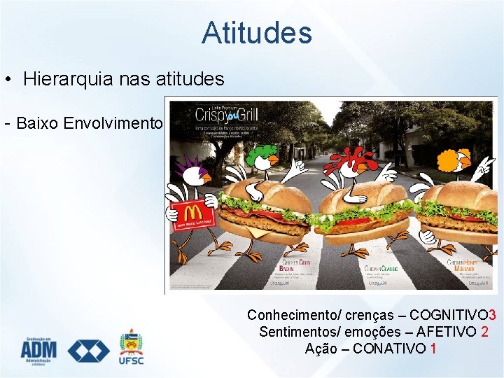 Atitudes • Hierarquia nas atitudes - Baixo Envolvimento Conhecimento/ crenças – COGNITIVO 3 Sentimentos/
