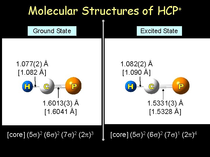 Electronic Spectroscopy Of Jetcooled Hcp Fumie X Sunahori