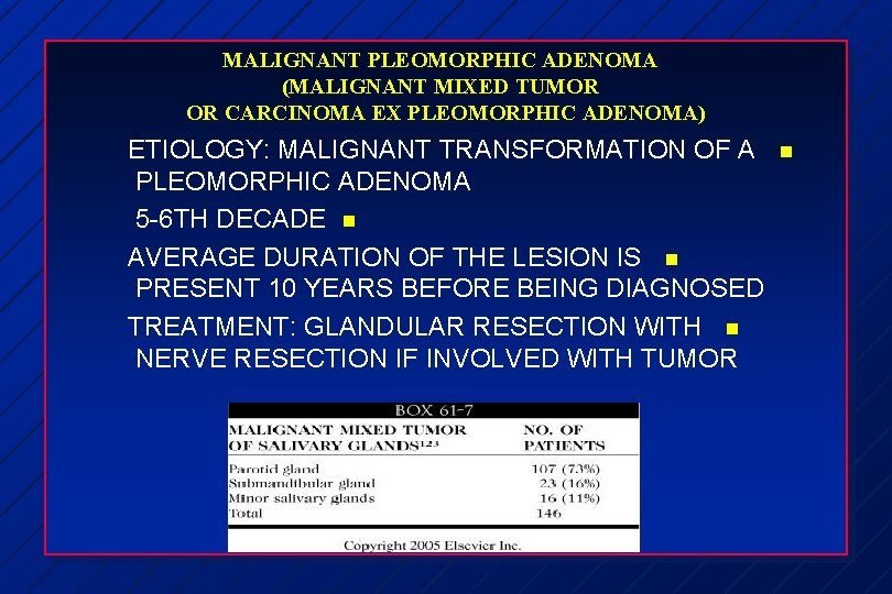 MALIGNANT PLEOMORPHIC ADENOMA (MALIGNANT MIXED TUMOR OR CARCINOMA EX PLEOMORPHIC ADENOMA) ETIOLOGY: MALIGNANT TRANSFORMATION