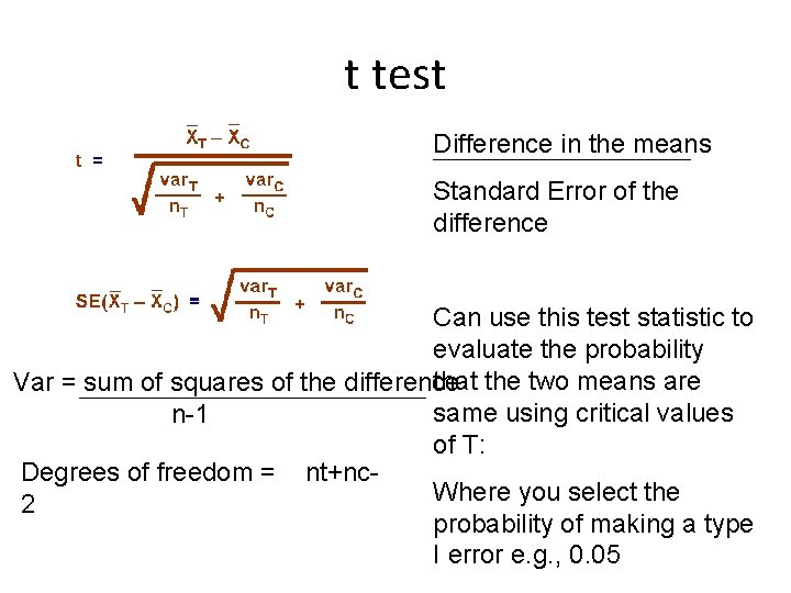 t test Difference in the means Standard Error of the difference Can use this t test Difference in the means Standard Error of the difference Can use this