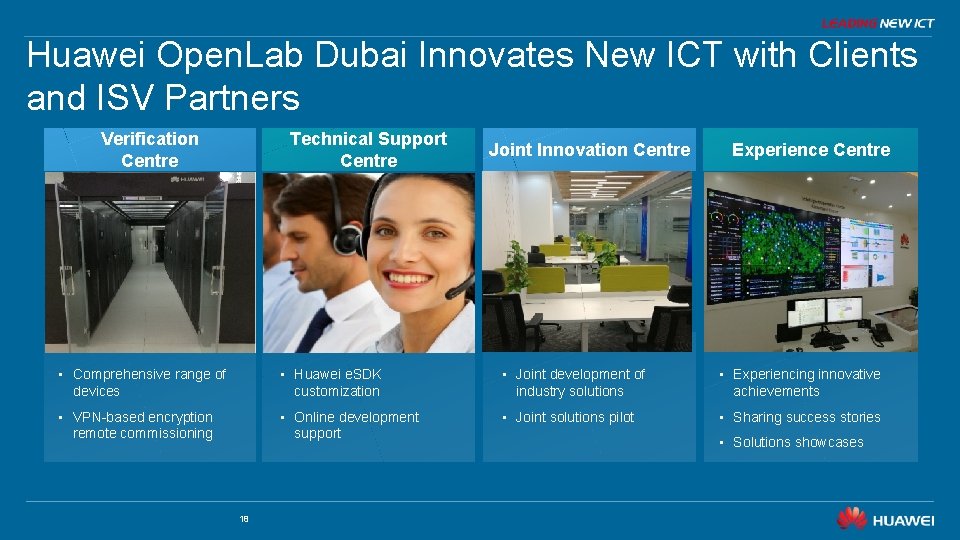 Huawei Open. Lab Dubai Innovates New ICT with Clients and ISV Partners Verification Centre