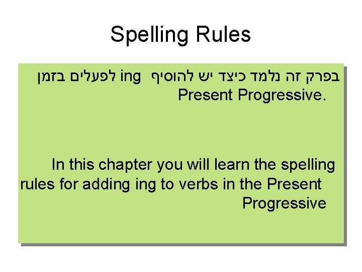 Spelling Rules לפעלים בזמן ing בפרק זה נלמד כיצד יש להוסיף Present Progressive. In