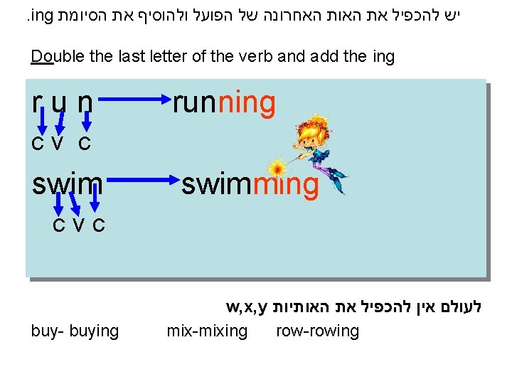 . ing יש להכפיל את האות האחרונה של הפועל ולהוסיף את הסיומת Double the