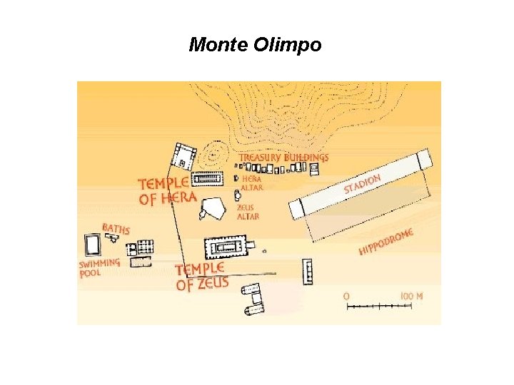 Monte Olimpo 