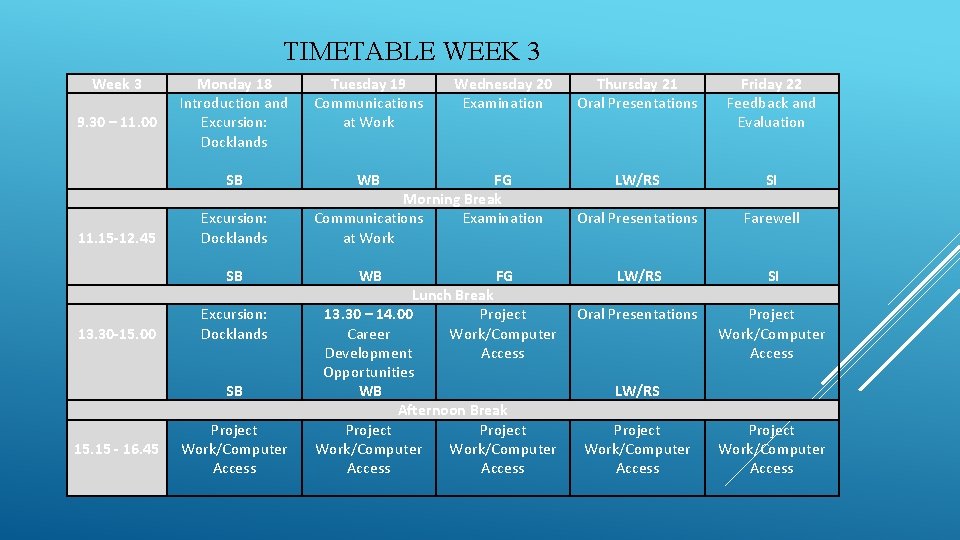 TIMETABLE WEEK 3 Week 3 9. 30 – 11. 00 Monday 18 Introduction and