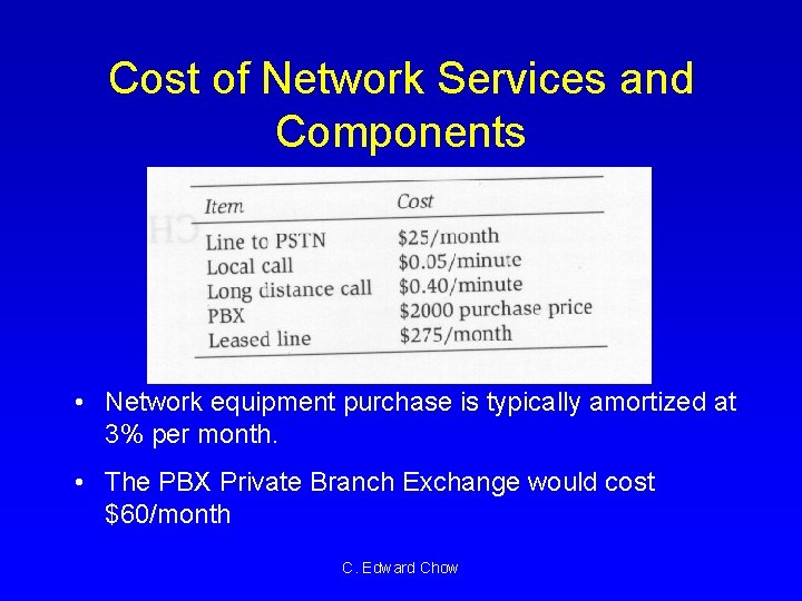 Cost of Network Services and Components • Network equipment purchase is typically amortized at