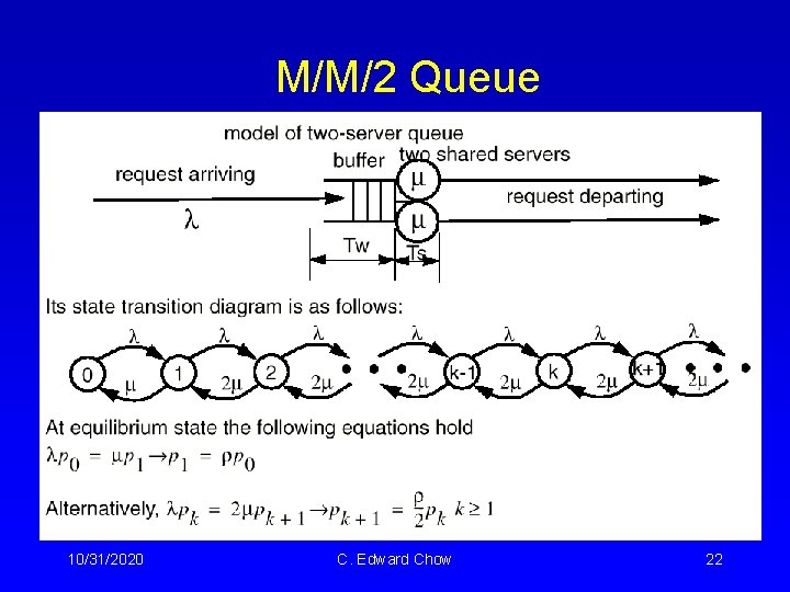 M/M/2 Queue 10/31/2020 C. Edward Chow 22 