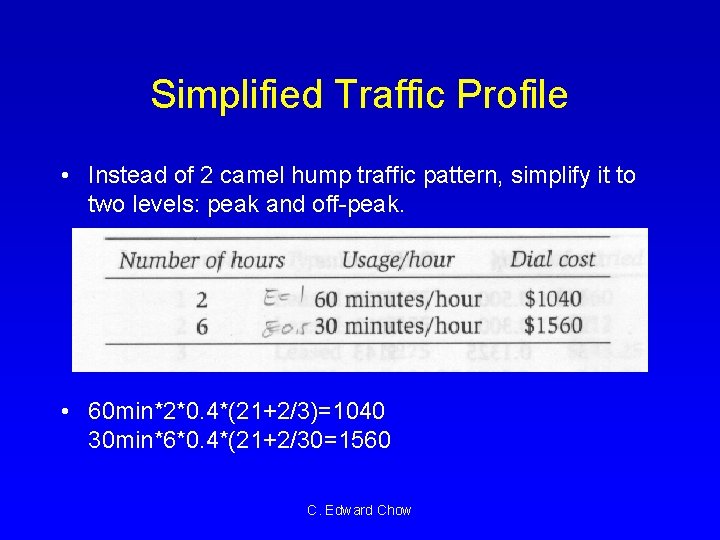 Simplified Traffic Profile • Instead of 2 camel hump traffic pattern, simplify it to