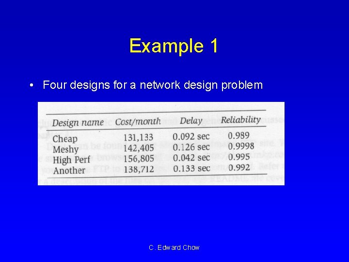 Example 1 • Four designs for a network design problem C. Edward Chow 