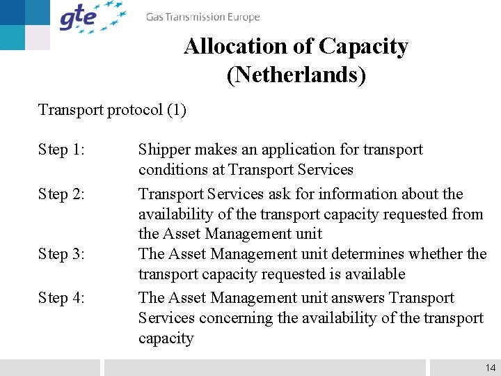 Allocation of Capacity (Netherlands) Transport protocol (1) Step 1: Step 2: Step 3: Step