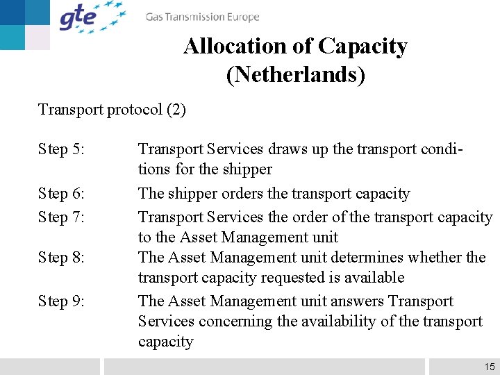 Allocation of Capacity (Netherlands) Transport protocol (2) Step 5: Step 6: Step 7: Step