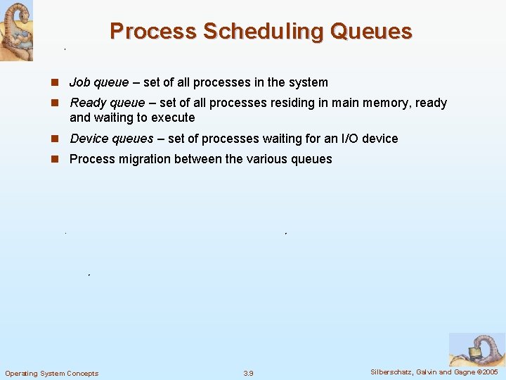 Process Scheduling Queues n Job queue – set of all processes in the system