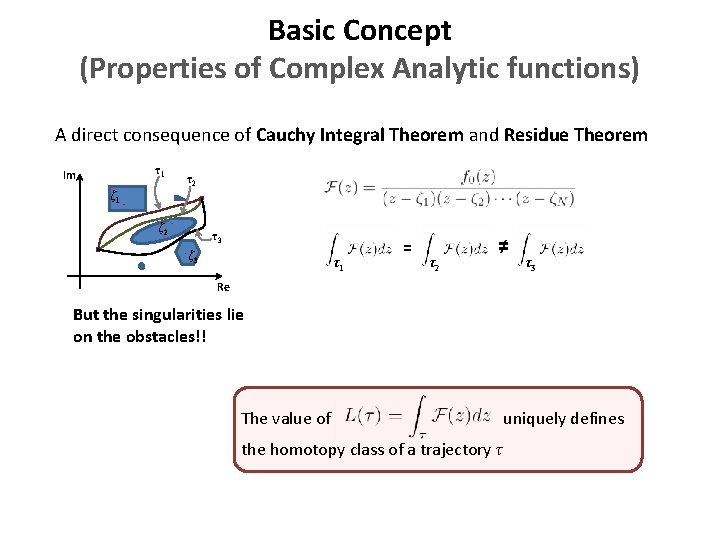 Basic Concept (Properties of Complex Analytic functions) A direct consequence of Cauchy Integral Theorem
