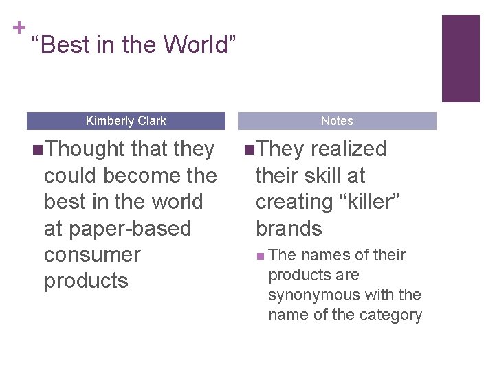 + “Best in the World” Kimberly Clark n. Thought that they could become the