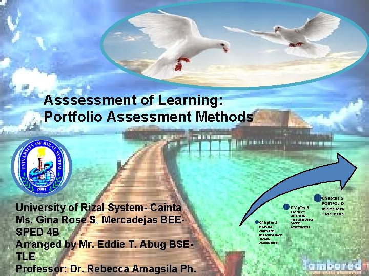 Asssessment of Learning: Portfolio Assessment Methods Chapter 5 University of Rizal System- Cainta Ms.