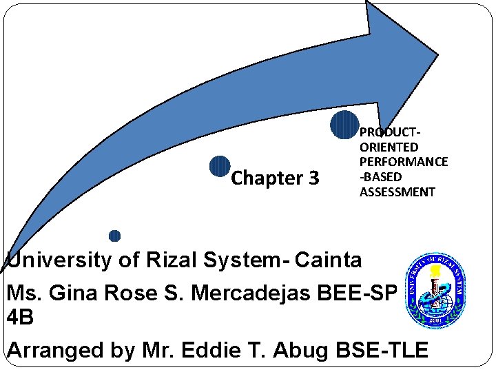 Chapter 3 PRODUCTORIENTED PERFORMANCE -BASED ASSESSMENT University of Rizal System- Cainta Ms. Gina Rose