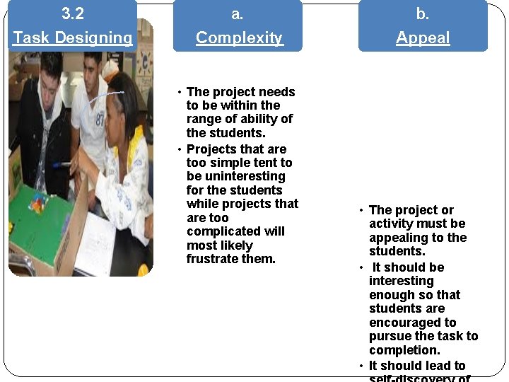 3. 2 a. b. Task Designing Complexity Appeal • The project needs to be