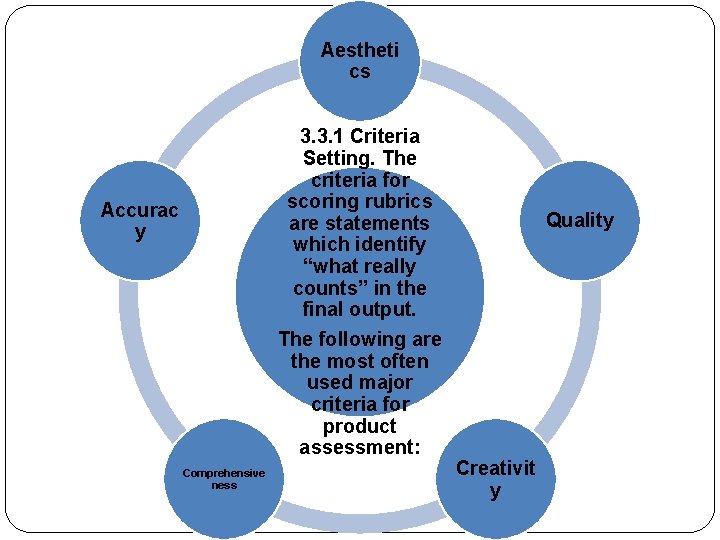 Aestheti cs 3. 3. 1 Criteria Setting. The criteria for scoring rubrics are statements