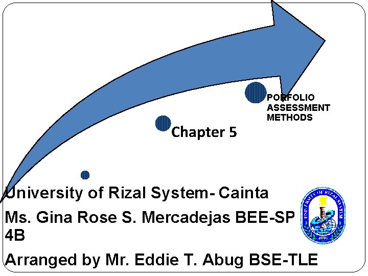 Chapter 5 PORFOLIO ASSESSMENT METHODS University of Rizal System- Cainta Ms. Gina Rose S.