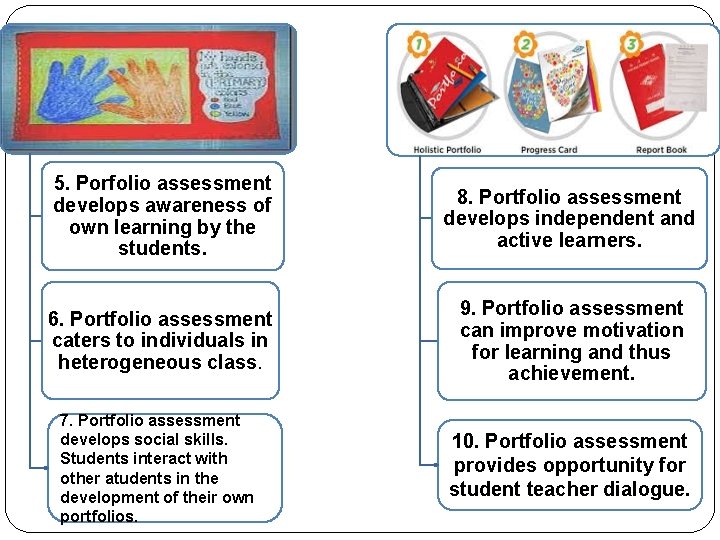 5. Porfolio assessment develops awareness of own learning by the students. 8. Portfolio assessment