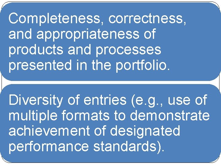 Completeness, correctness, and appropriateness of products and processes presented in the portfolio. Diversity of