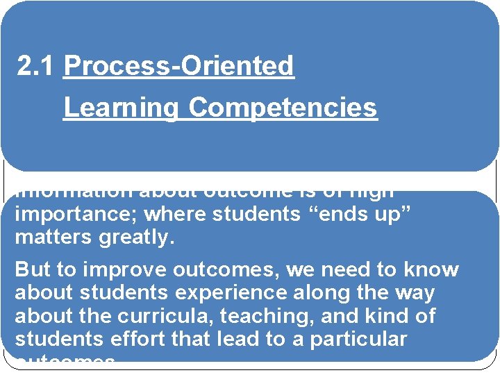 2. 1 Process-Oriented Learning Competencies Information about outcome is of high importance; where students