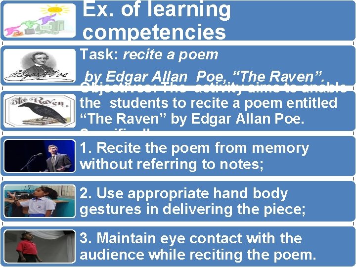 Ex. of learning competencies Task: recite a poem by Edgar Allan Poe, “The Raven”.