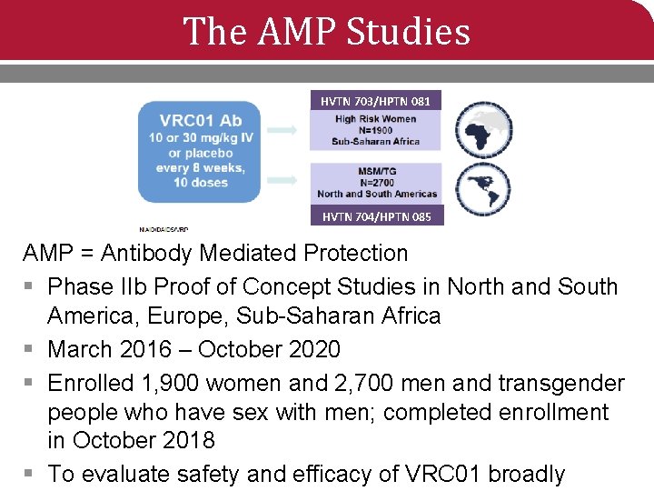 The AMP Studies HVTN 703/HPTN 081 HVTN 704/HPTN 085 AMP = Antibody Mediated Protection