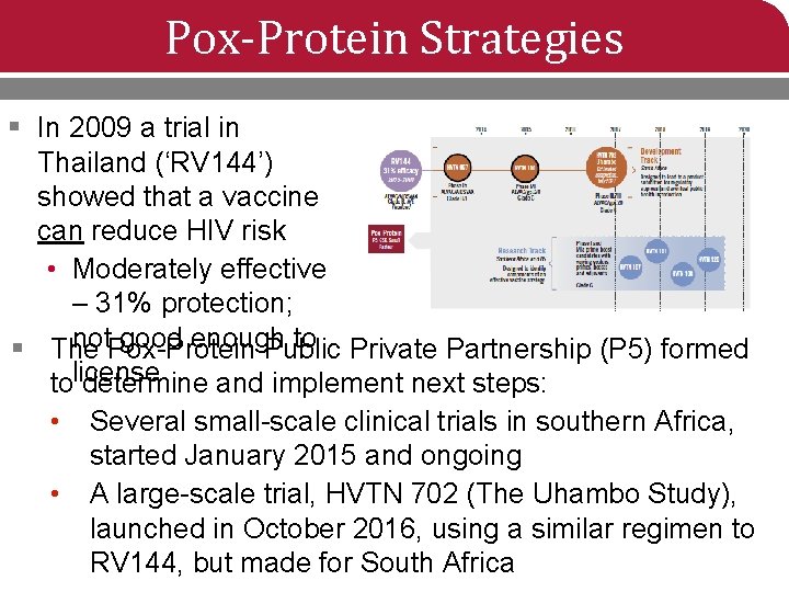 Pox-Protein Strategies § In 2009 a trial in Thailand (‘RV 144’) showed that a