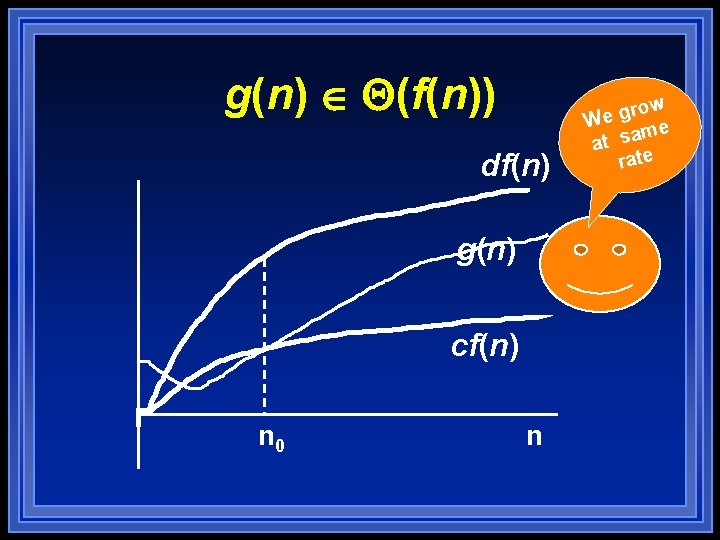 g(n) Q(f(n)) df(n) g(n) cf(n) n 0 n row g e W e m g(n) Q(f(n)) df(n) g(n) cf(n) n 0 n row g e W e m
