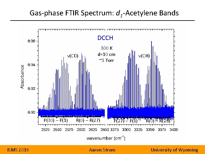 Gas-phase FTIR Spectrum: d 1 -Acetylene Bands DCCH ν(CD) P(30) – P(1) ISMS 2016